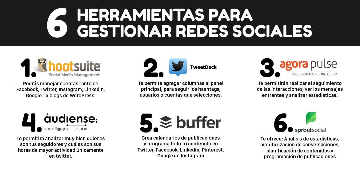 6 herramientas para gestionar redes sociales útiles para tu productividad